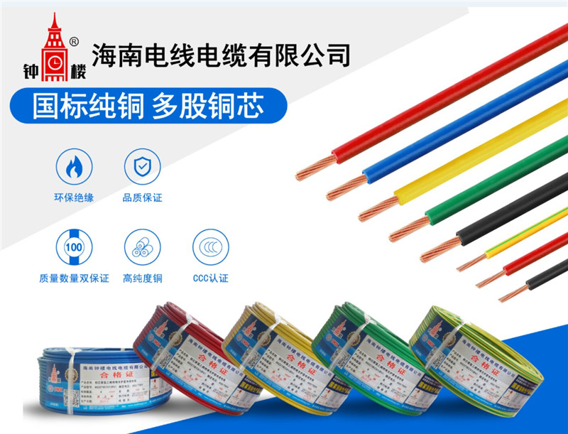產(chǎn)品展示