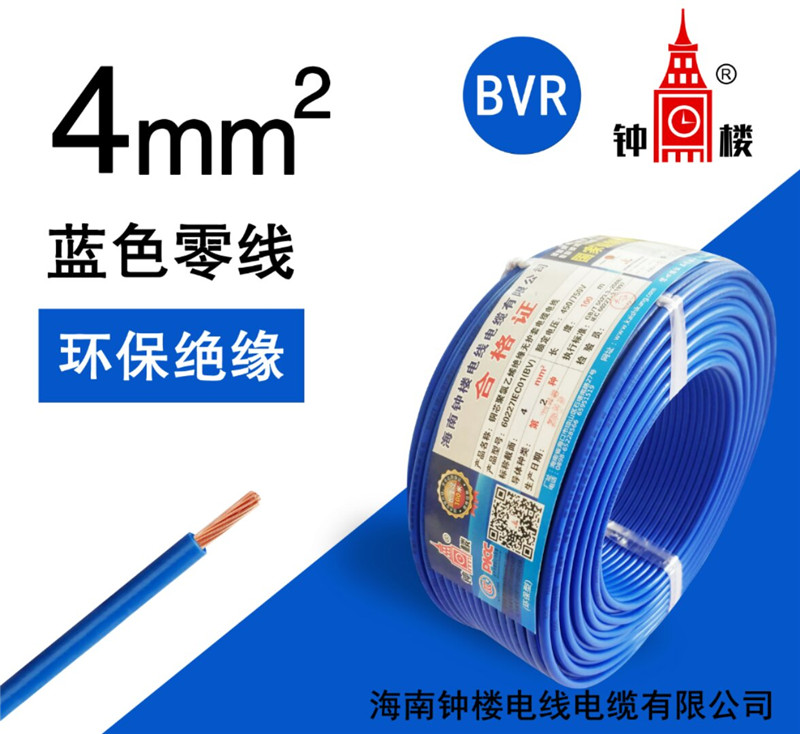 產(chǎn)品展示