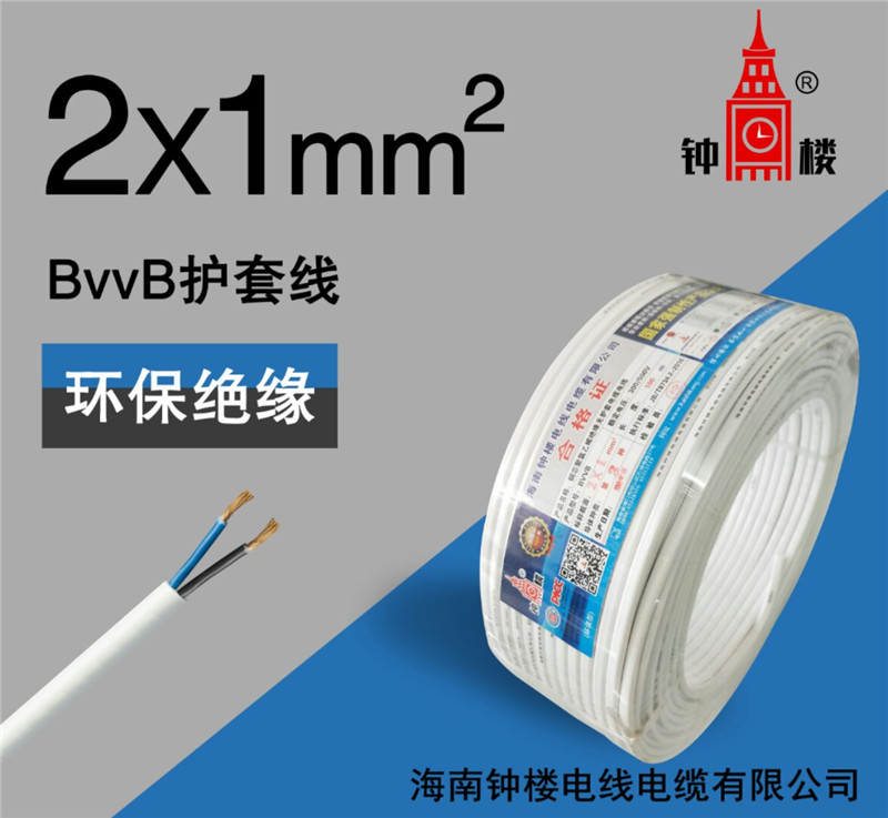 產(chǎn)品展示