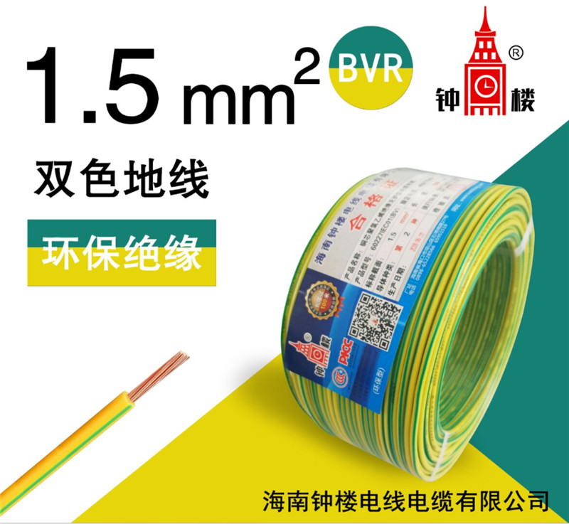 產(chǎn)品展示