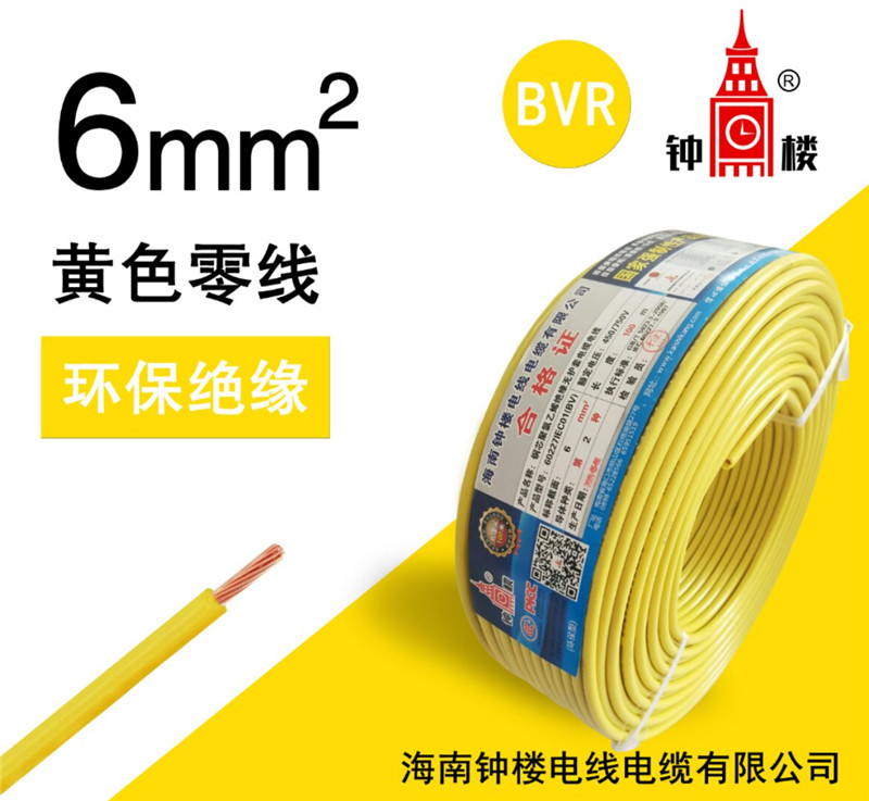 產(chǎn)品展示