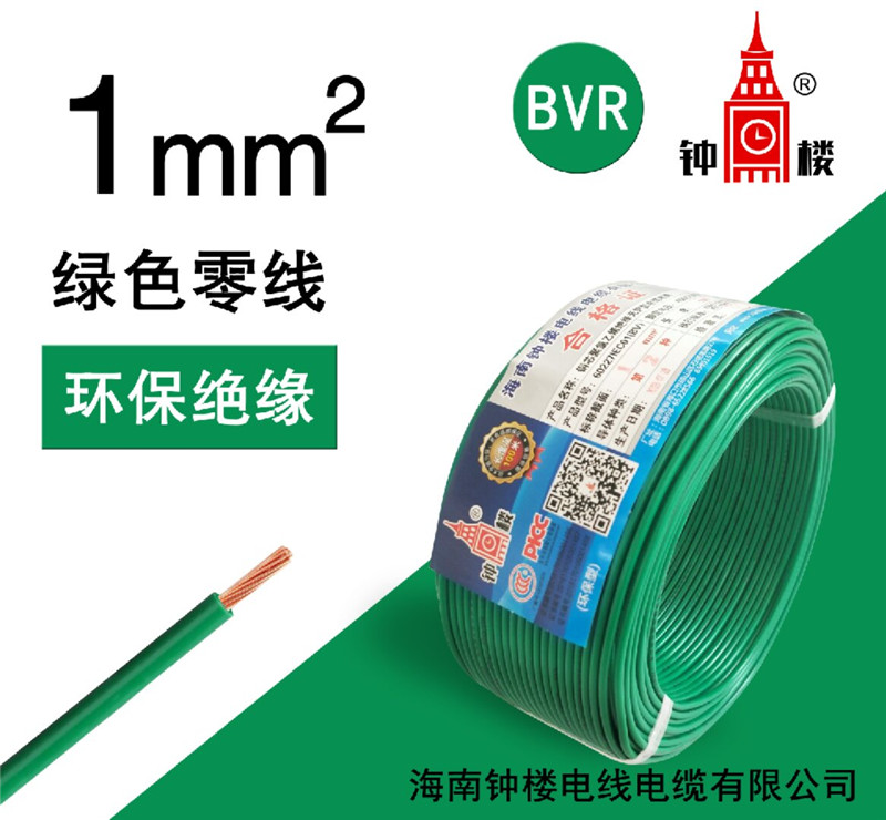 產(chǎn)品展示
