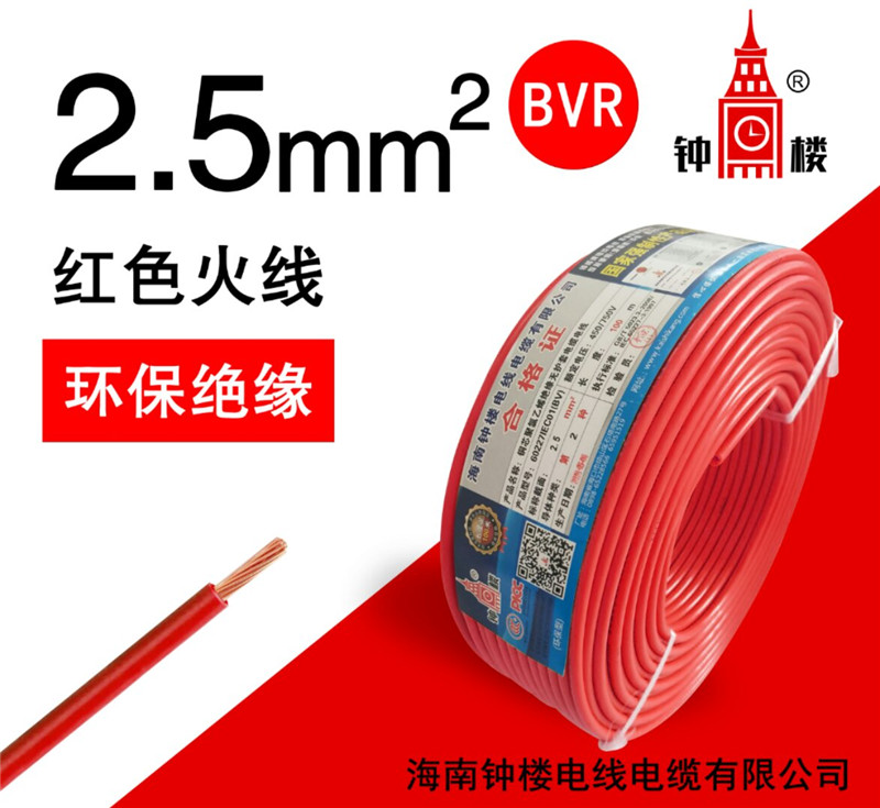 產(chǎn)品展示