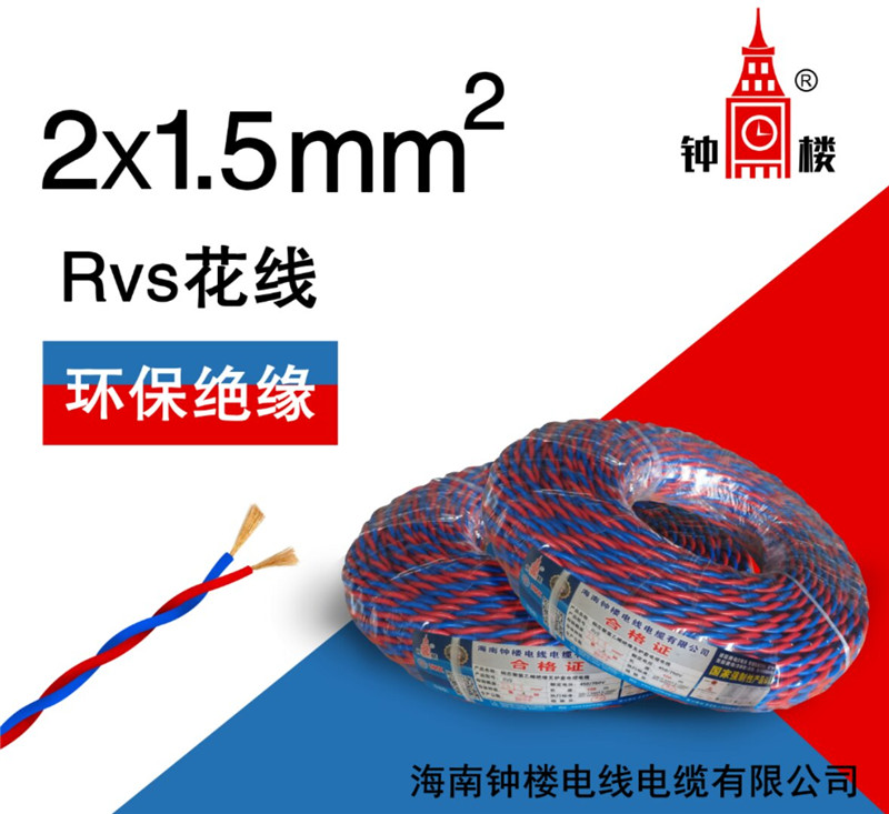 產(chǎn)品展示